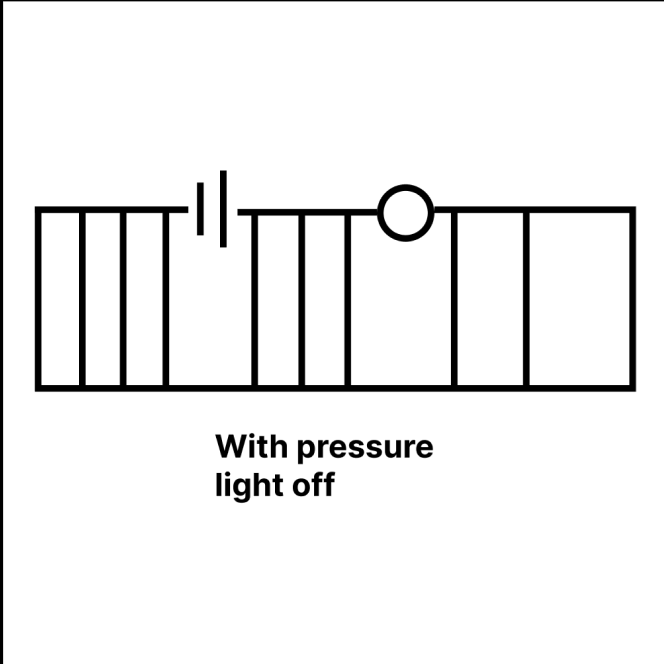 Illustrating the short-circuit condition that occurs when the structure is folded or compressed.